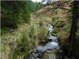 Reichenfels (Taxwirt) - Peterer Riegel