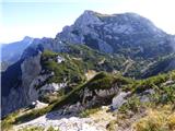 Planina Podvežak - Mala Ojstrica