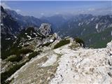 Planina Zajzera - Krniška glavica / Jof di Sompdogna