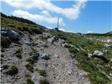 Raxalm-Berggasthof (Rax) - Heukuppe (Rax)