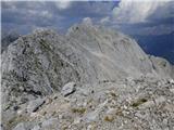 Bavški Grintavec