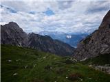 Bivouac Vaccari (2050 m) and Cuna amphitheater II.