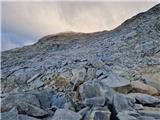 Gößgraben - Schneewinkelspitze