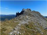 Aflenz Kurort (Bürgergraben) - Hochstein (pri Mitteralm)