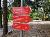 Planinski dom Žitnica 
