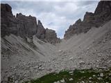 Bivouac Vaccari (2050 m) and Cuna amphitheater III.: ascent towards Forca Cridola (2172 m)
