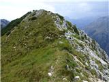 Vrh Ruš