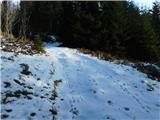 Hebalm (Gasthaus Zur Rehbockhütte) - Albrecht Kapelle (pri Schrogentor)