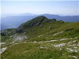 Žaga - Velika Kuhinja