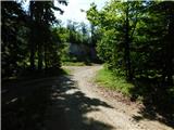 Lesično - Bredič