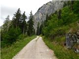 Jassing - Sonnschienhütte