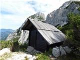 Ravenska Kočna - Kranjska Rinka