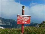 Panoramarestaurant Oben - Bistriška špica / Feistritzer Spitze