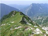 La AleGra - Monte Musi (western peak)