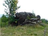 Hirschegg - Bernsteinhütte