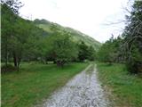 Tam na Meji - Lanževica / Punta Lausciovizza