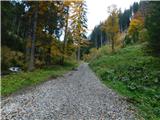 Parkirišče Hoyer (Neuhofgraben) - Lärchkogel (Glinska planina / Gleinalpe)