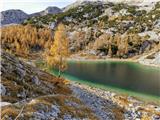barviti pogled - Jezero v Ledvicah