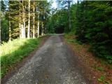 Pod Hlipovcem - Veliki Travnik (Turnovka)