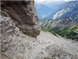 Uncomfortable descent over gravel and scree north of Cridola I.