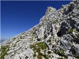 Parkirišče Kot - Vrh Laške Planje