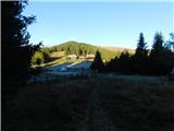 St. Anna am Lavantegg - Waldheimhütte