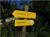 Smučišče Koralpe (Koralpenparkplatz) - Seespitz (Koralpe)