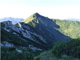 Monte Guarda/Skutnik
