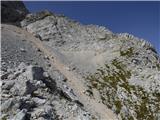 Zadnja Trenta (Flori) - Bavški Grintavec