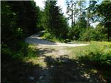 Podkraj / Unterort - Wackendorfer Spitze