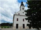 Evangeličanska cerkev (Bodonci)