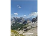 Bereits auf der anderen Seite, Blick nach Trento, Zapotoški vrh, Srebrnjak, Trentski Pelc...