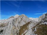 Vrh Vernarja in v ozadju Triglav