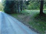 Glashütten - Steinmandl (Golica / Koralpe)