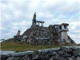 Altes Almhaus - Wölkerkogel