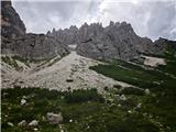 Traverse of attractive landscape between the Cridola group and Monte Boschet II.