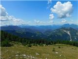 Podkraj / Unterort - Wackendorfer Spitze