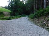 Raduha (Struge) - Cirkovnica
