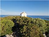 Straža (otok Ist)