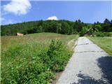 Jesenovo - Črni vrh (Čemšeniška planina)