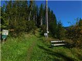 Aflenz Kurort (Bürgergraben) - Bürgeralm