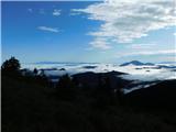 Pod Hlipovcem - Veliki Travnik (Turnovka)