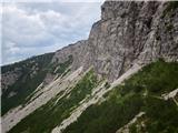 Traverse of attractive landscape between the Cridola group and Monte Boschet III.