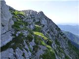 Planina Zapleč - Krn