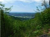 Gračnica - Sveti Lovrenc (nad vasjo Okroglice)