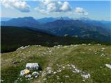 Koprein-Petzen - Križnik (Peca)