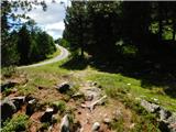 Sabathy-Hütte im Zirbenland - Zirbitzkogel