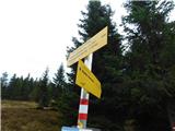Klippitztörl - Angerlkogel