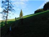 Brandlucken - Sommeralm