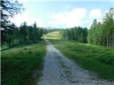 Panoramska restavracija Oben - Alte Bleiburger Hütte